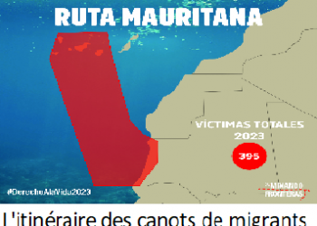 200 millions d’euros de l’UE à la Mauritanie pour bloquer les canots de migrants